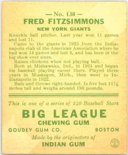 1933 Goudey #130 Freddie Fitzsimmons card back