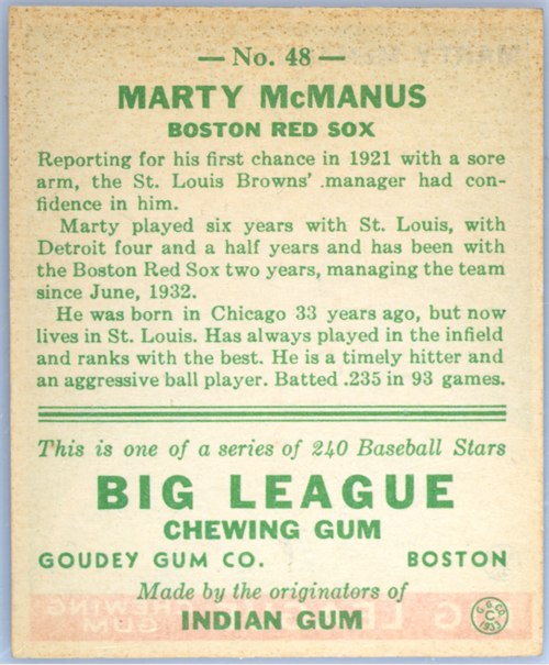 1933 Goudey #48 Marty McManus card back