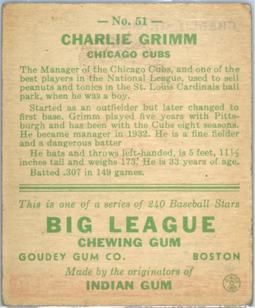 1933 Goudey #51 Charlie Grimm card back