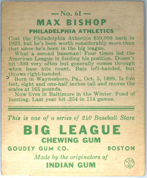 1933 Goudey #61 Max Bishop card back