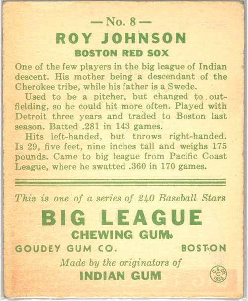 1933 Goudey #8 Roy Johnson card back