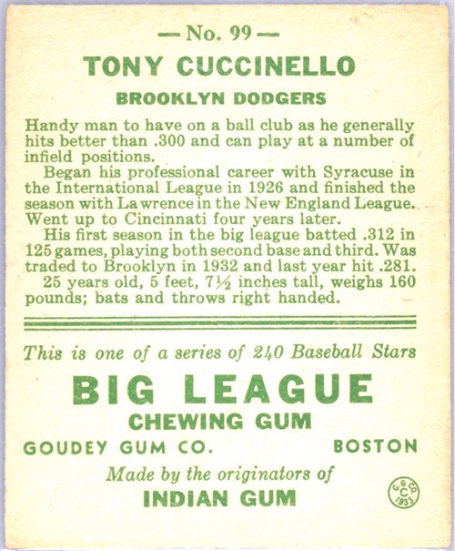 1933 Goudey #99 Tony Cuccinello card back