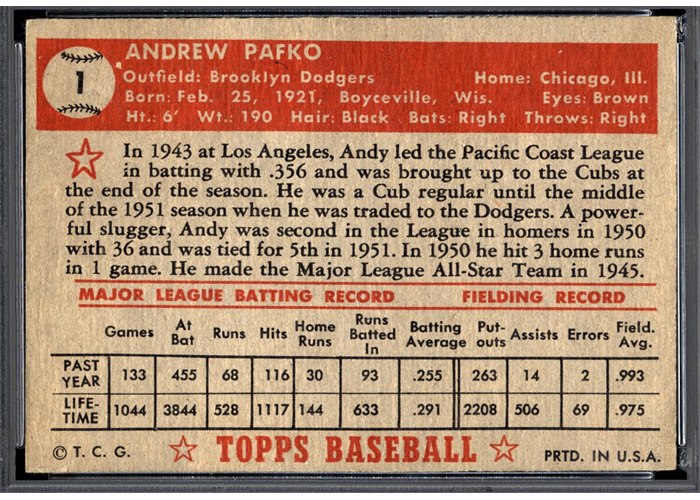 1952 Topps #1 Andy Pafko (back)