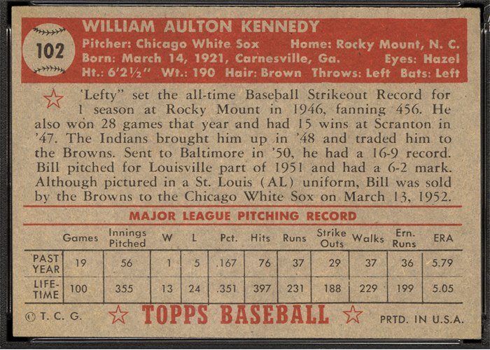 1952 Topps #102 Bill Kennedy (back)
