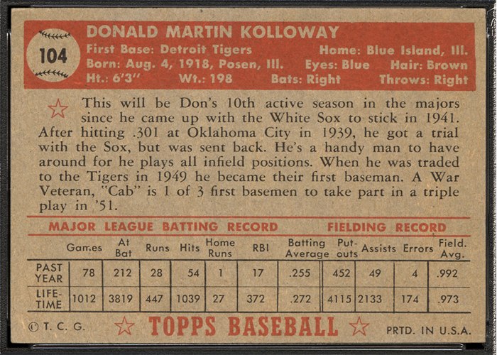 1952 Topps #104 Don Kolloway (back)