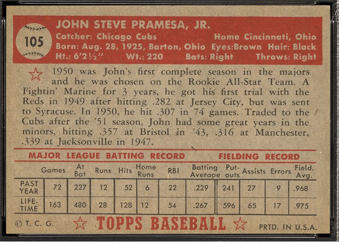 1952 Topps #105 John Pramesa (back)