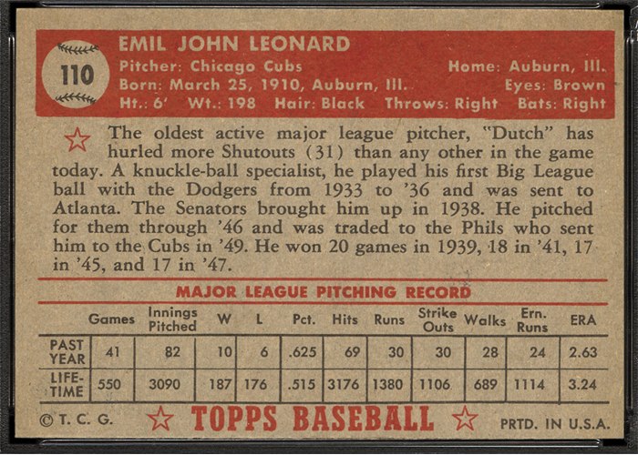 1952 Topps #110 Dutch Leonard (back)