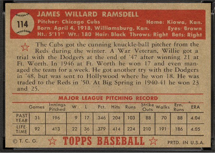 1952 Topps #114 Willard Ramsdell (back)