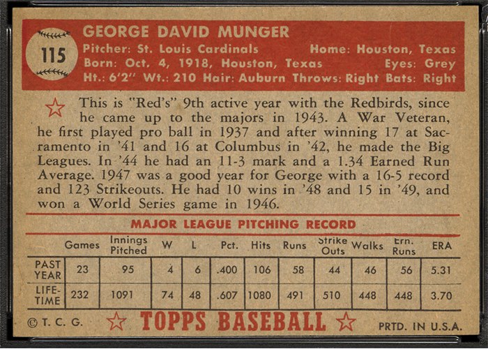 1952 Topps #115 George Munger (back)