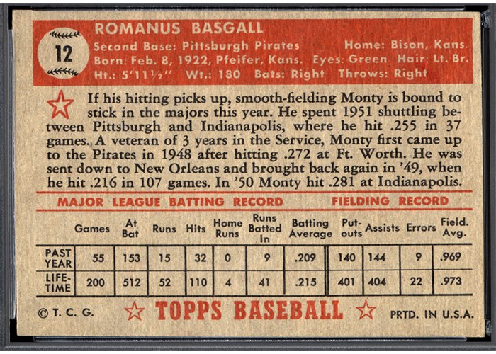 1952 Topps #12 Monty Basgall (back)