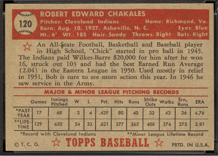 1952 Topps #120 Bob Chakales (back)