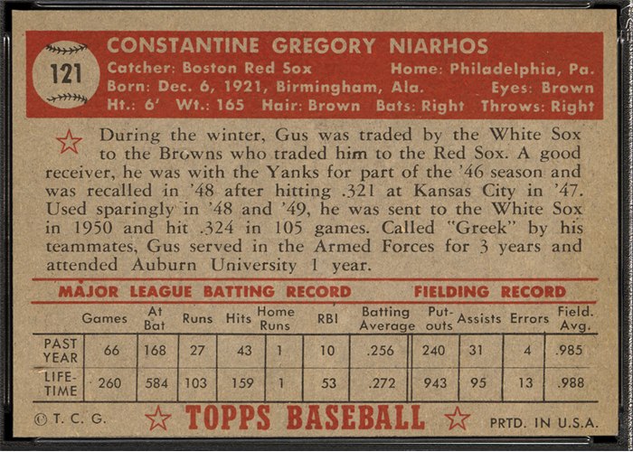 1952 Topps #121 Gus Niarhos (back)