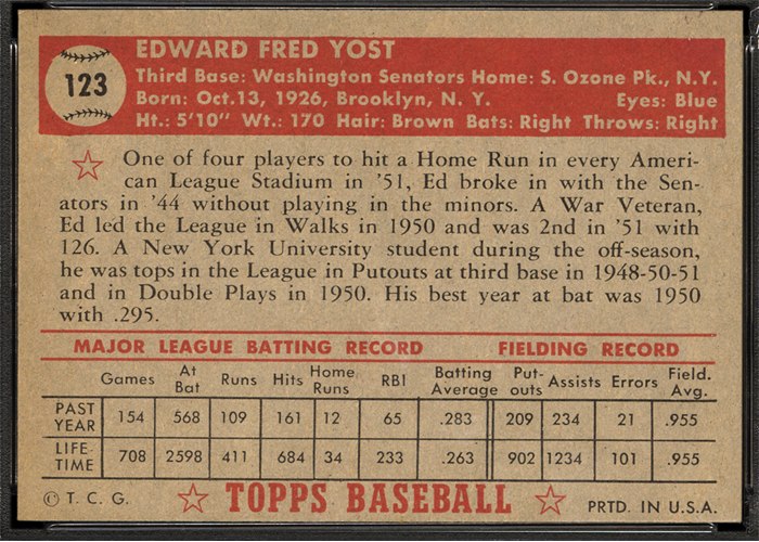 1952 Topps #123 Eddie Yost (back)