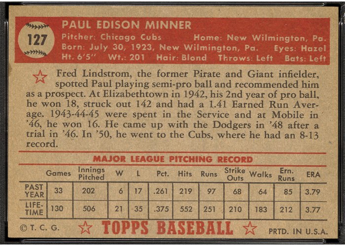 1952 Topps #127 Paul Minner (back)