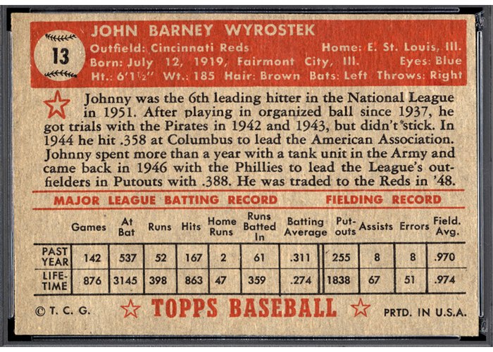 1952 Topps #13 Johnny Wyrostek (back)