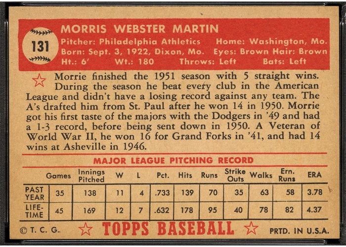 1952 Topps #131 Morrie Martin (back)