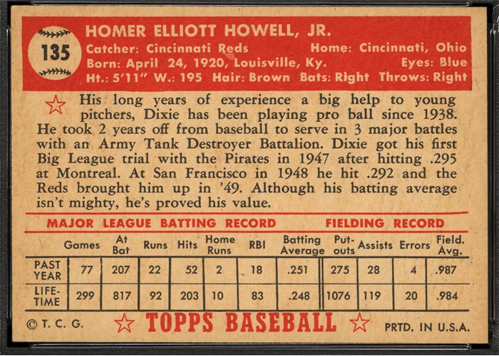1952 Topps #135 Dixie Howell (back)