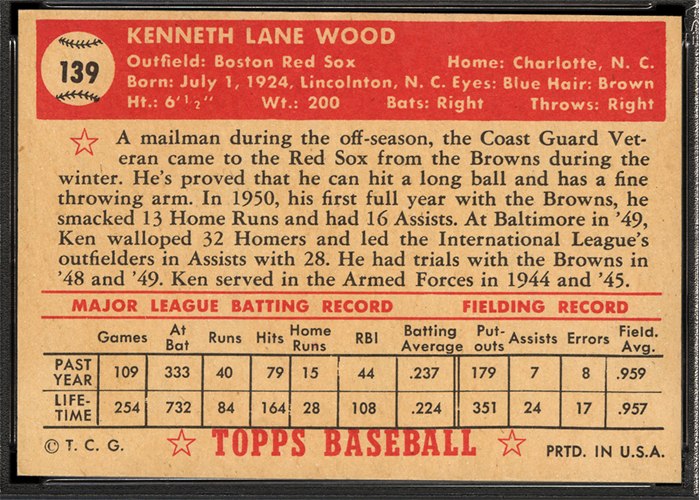 1952 Topps #139 Ken Wood (back)