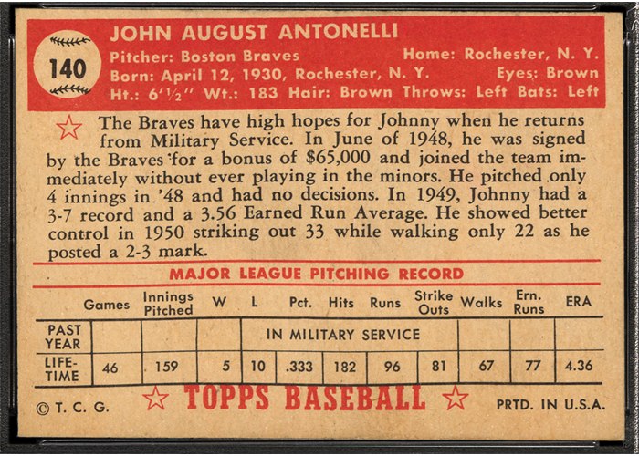 1952 Topps #140 John Antonelli (back)