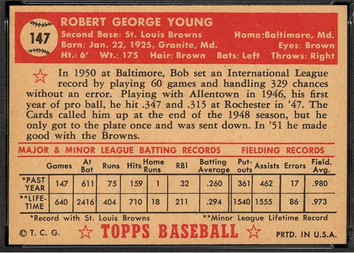 1952 Topps #147 Bobby Young (back)