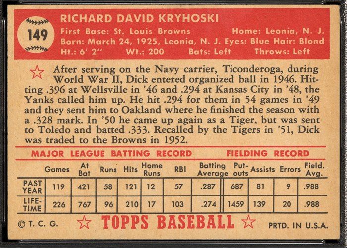 1952 Topps #149 Dick Kryhoski (back)
