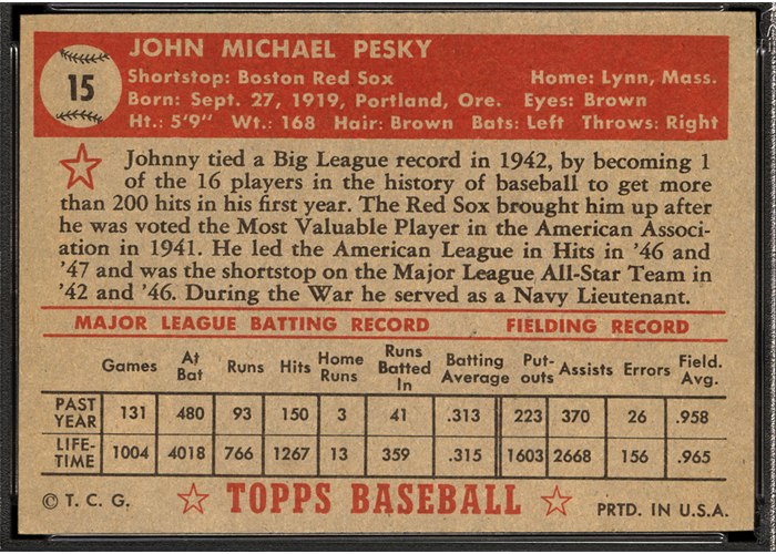 1952 Topps #15 Johnny Pesky (back)