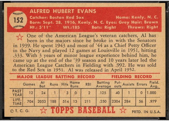 1952 Topps #152 Al Evans (back)