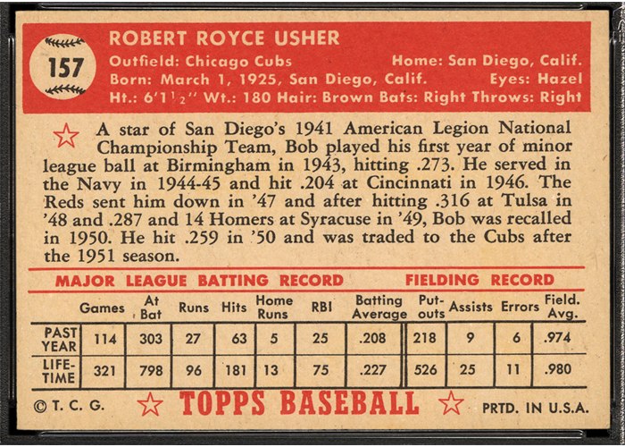 1952 Topps #157 Bob Usher (back)