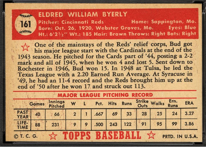 1952 Topps #161 Bud Byerly (back)