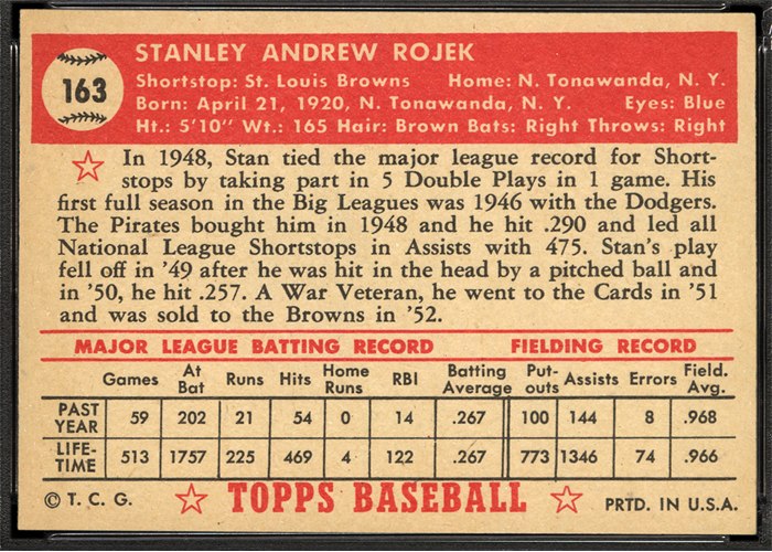 1952 Topps #163 Stan Rojek (back)