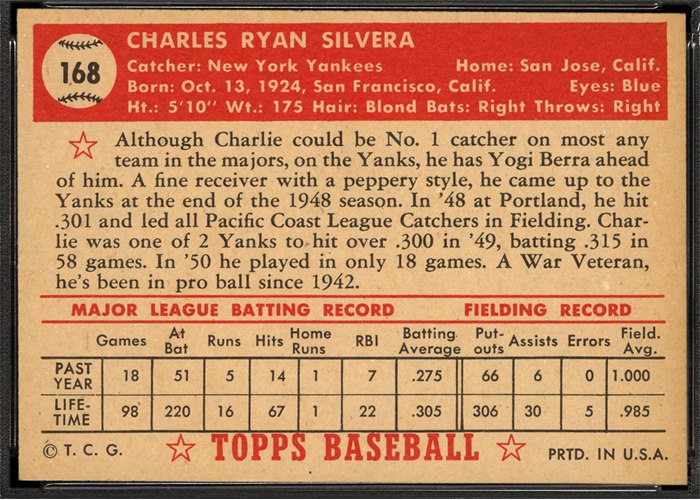 1952 Topps #168 Charlie Silvera (back)
