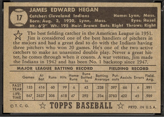 1952 Topps #17 Jim Hegan (back)