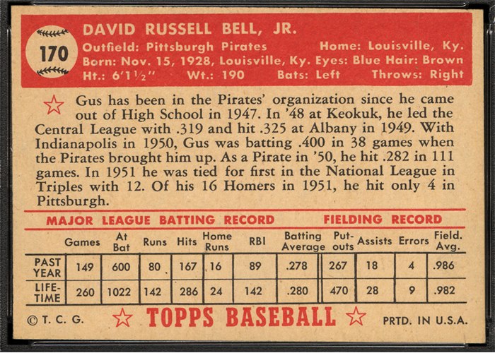 1952 Topps #170 Gus Bell (back)