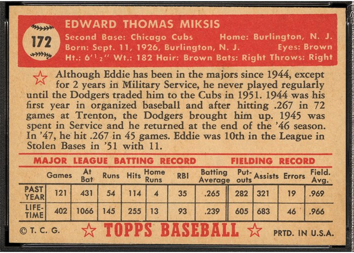 1952 Topps #172 Eddie Miksis (back)