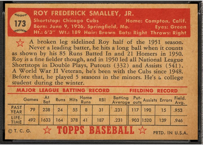 1952 Topps #173 Roy Smalley (back)