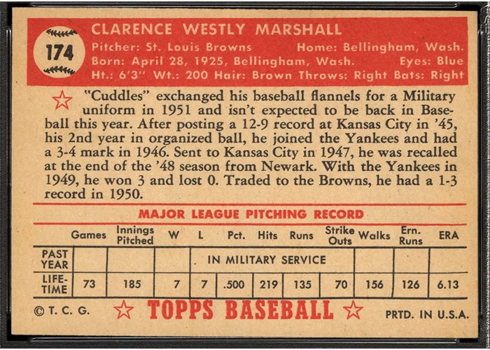 1952 Topps #174 Cuddles Marshall (back)