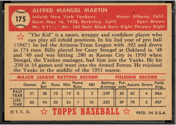 1952 Topps #175 Billy Martin (back)