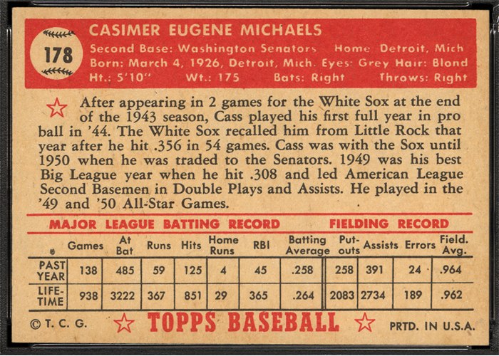 1952 Topps #178 Cass Michaels (back)