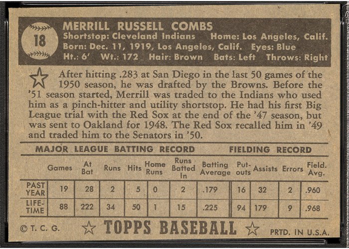 1952 Topps #18 Merrill Combs (back)