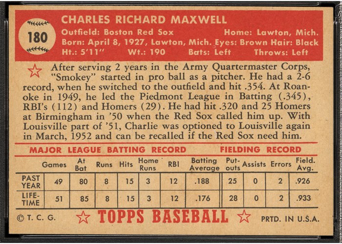 1952 Topps #180 Charley Maxwell (back)