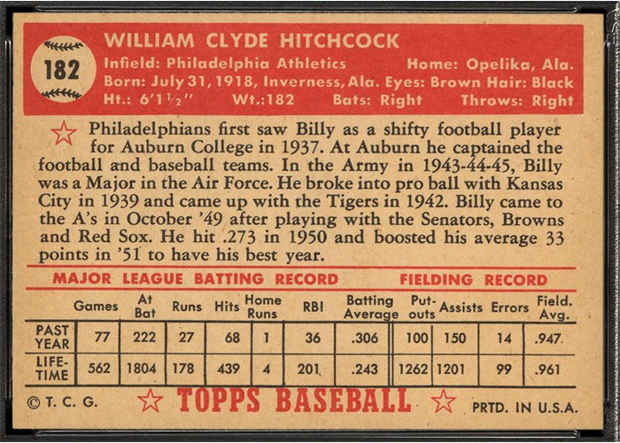 1952 Topps #182 Billy Hitchcock (back)