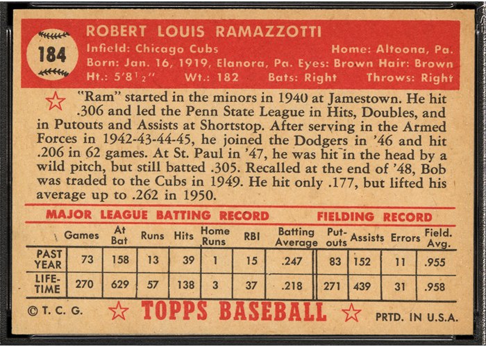 1952 Topps #184 Bob Ramazzotti (back)