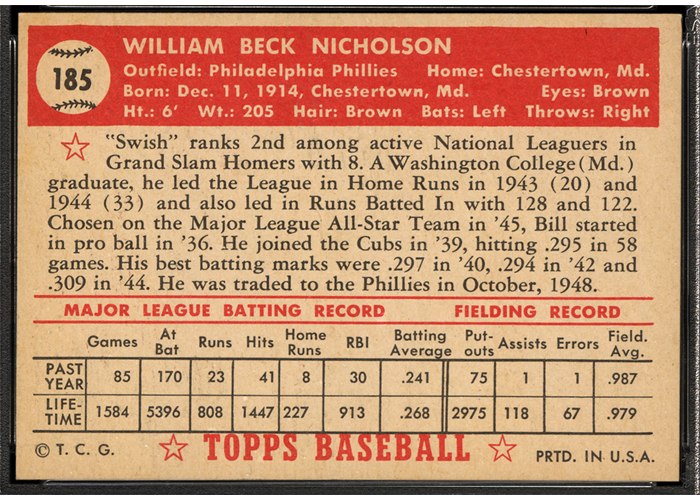 1952 Topps #185 Bill Nicholson (back)