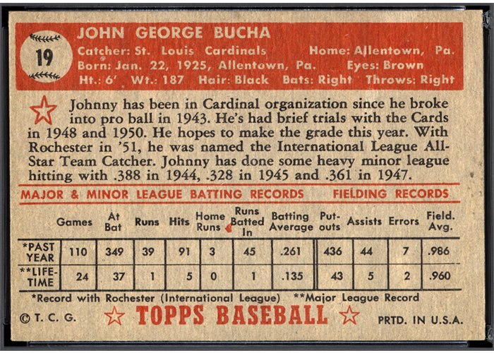 1952 Topps #19 Johnny Bucha (back)