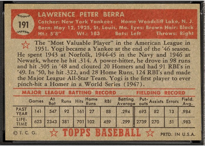 1952 Topps #191 Yogi Berra (back)