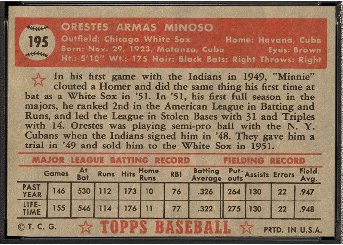 1952 Topps #195 Orestes Minoso (back)