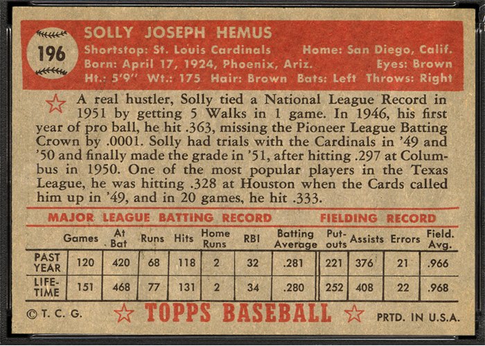 1952 Topps #196 Solly Hemus (back)