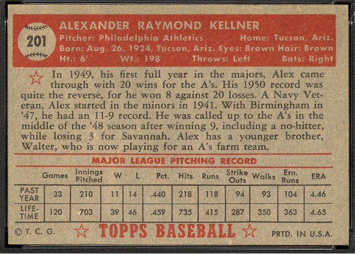 1952 Topps #201 Alex Kellner (back)