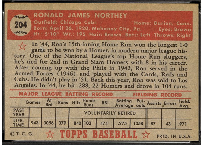 1952 Topps #204 Ron Northey (back)
