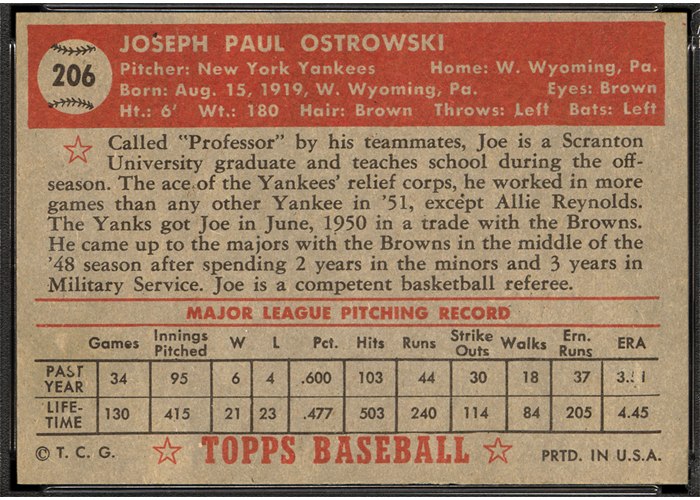 1952 Topps #206 Joe Ostrowski (back)